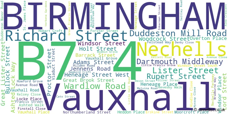 A word cloud for the B7 4 postcode